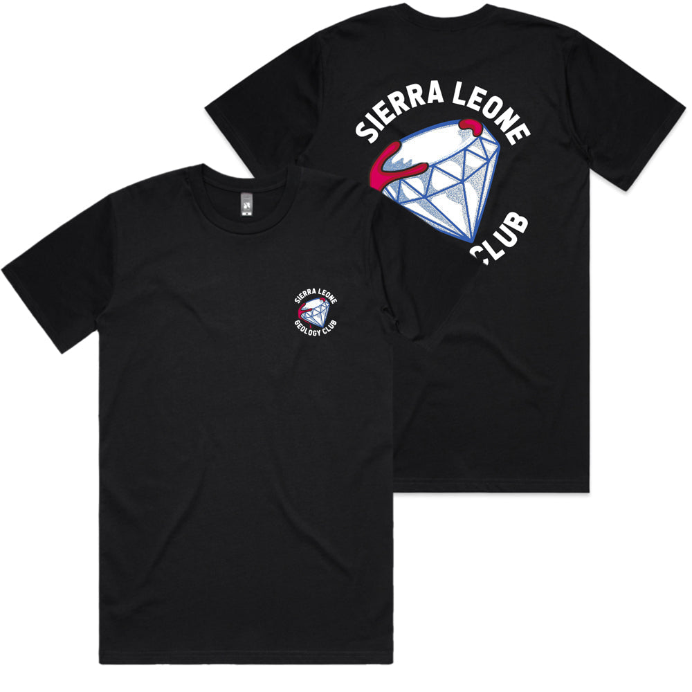 Administrative Results Bundle