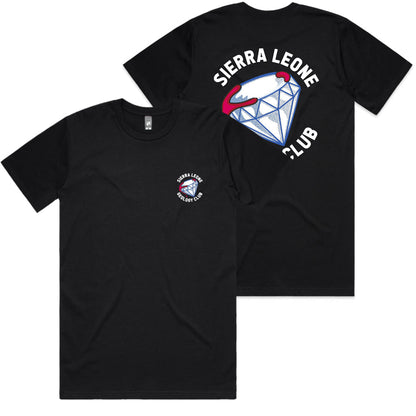 Administrative Results Bundle