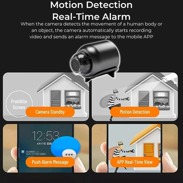 2 Million Pixel HD Home Smart WIFI Remote Mini 1080P Surveillance Camera, Specification: X5+64G