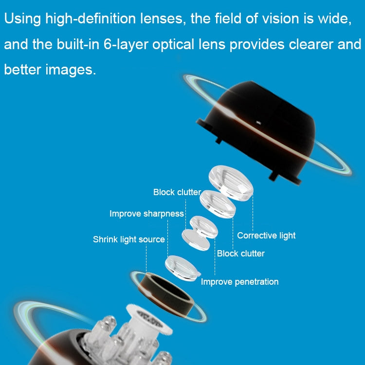 2 Million Pixel HD Home Smart WIFI Remote Mini 1080P Surveillance Camera, Specification: X5+64G